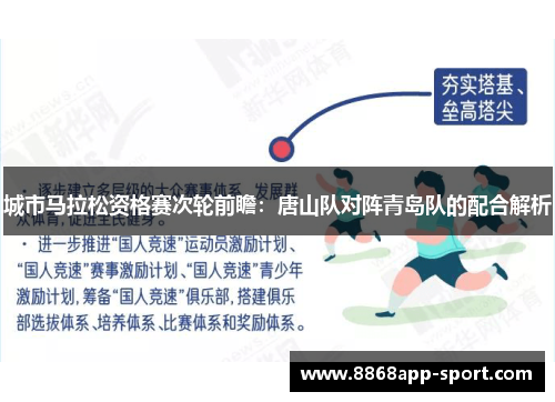 城市马拉松资格赛次轮前瞻：唐山队对阵青岛队的配合解析