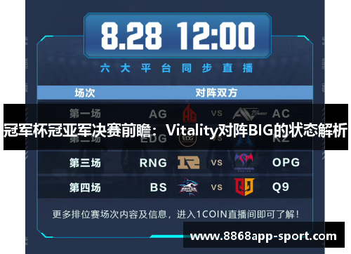 冠军杯冠亚军决赛前瞻：Vitality对阵BIG的状态解析